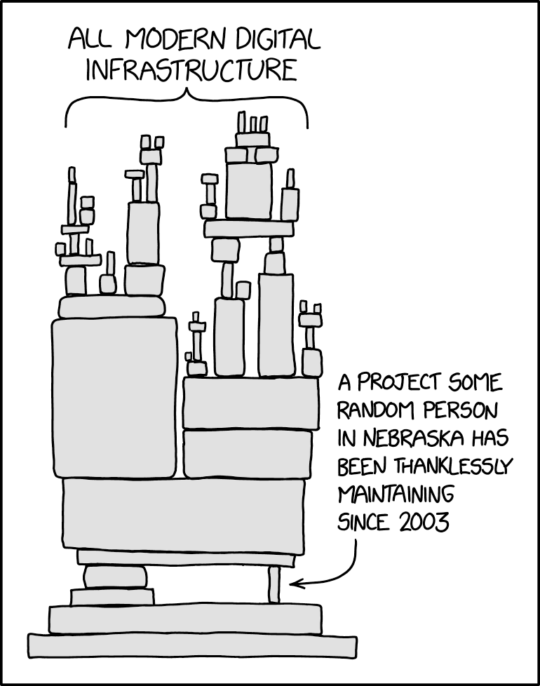FFMpeg is the block in question.